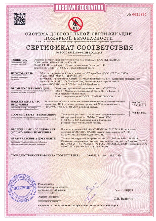 ОКЛ сертификат